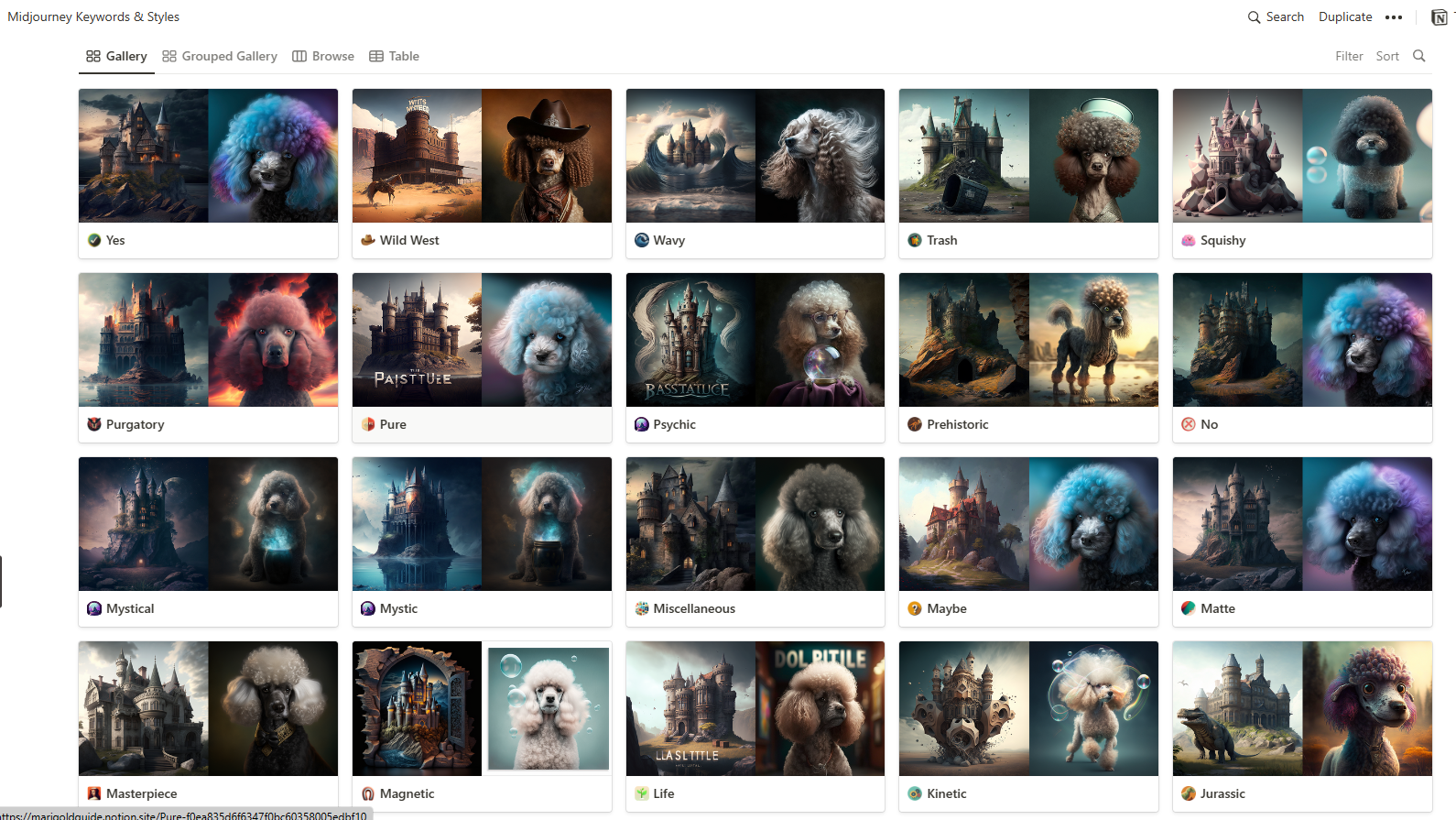 Midjourney 关键词和风格