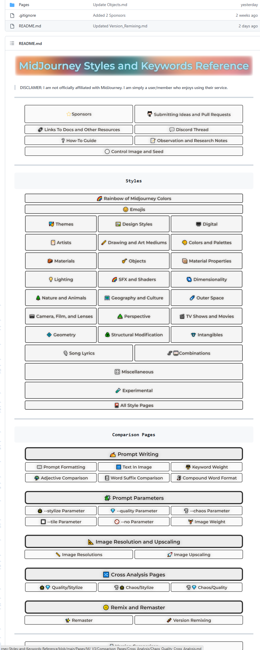 MidJourney风格关键词